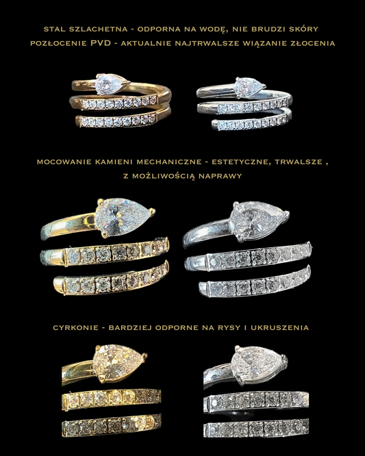 Athens Ring